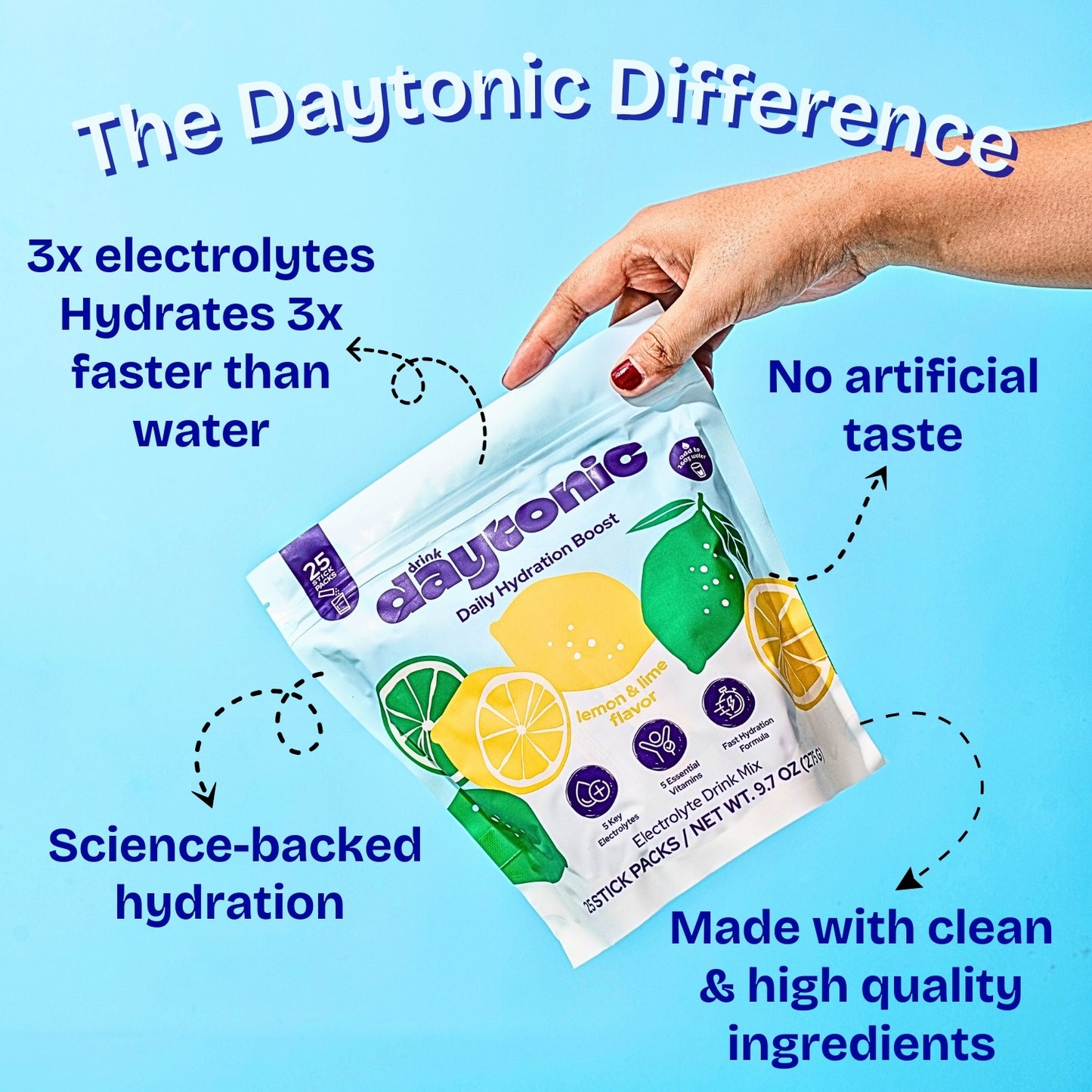 Lemon Lime Original l 25 Servings