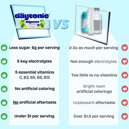 Lemon Lime Original l 25 Servings